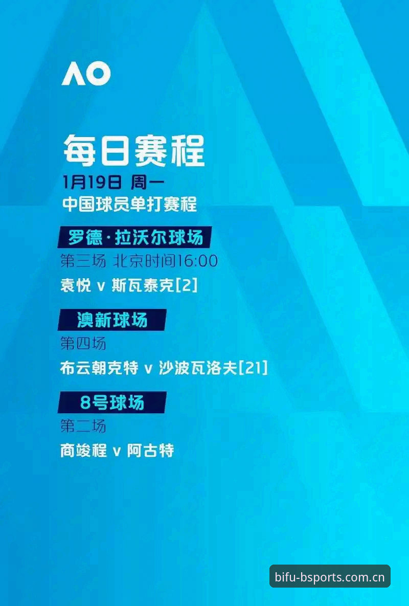 必博体育最新版本 世界杯观赛受阻?必博体育v3.2.0带你了解签证难题与观赛实用技巧