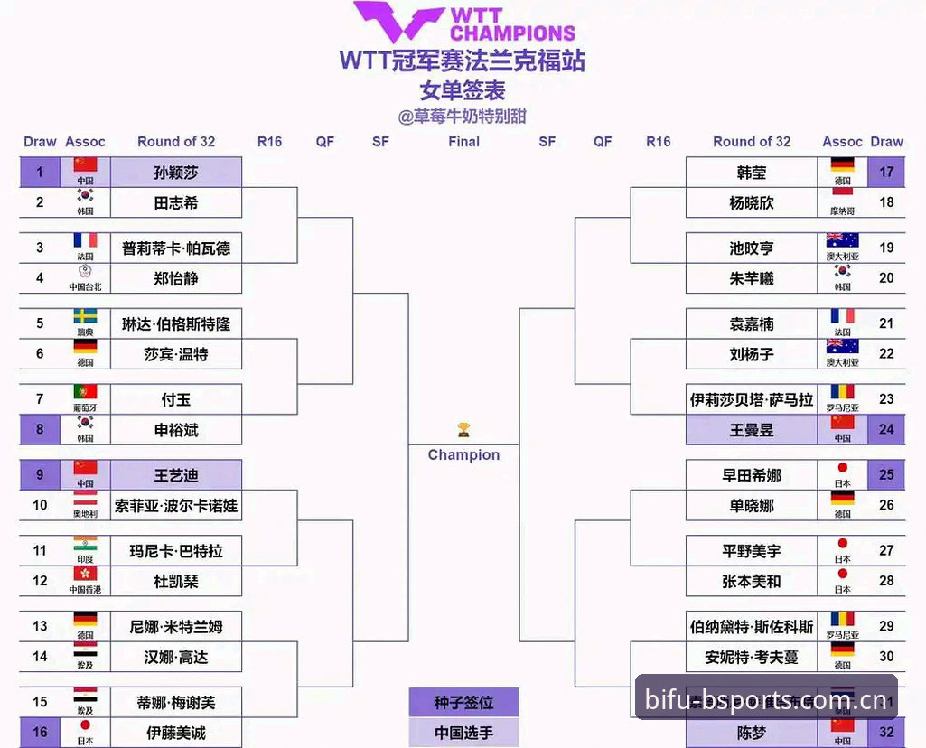 必博体育下载必备 法网女单抽签结果深度解读:必博体育用户必看赛事分析教程