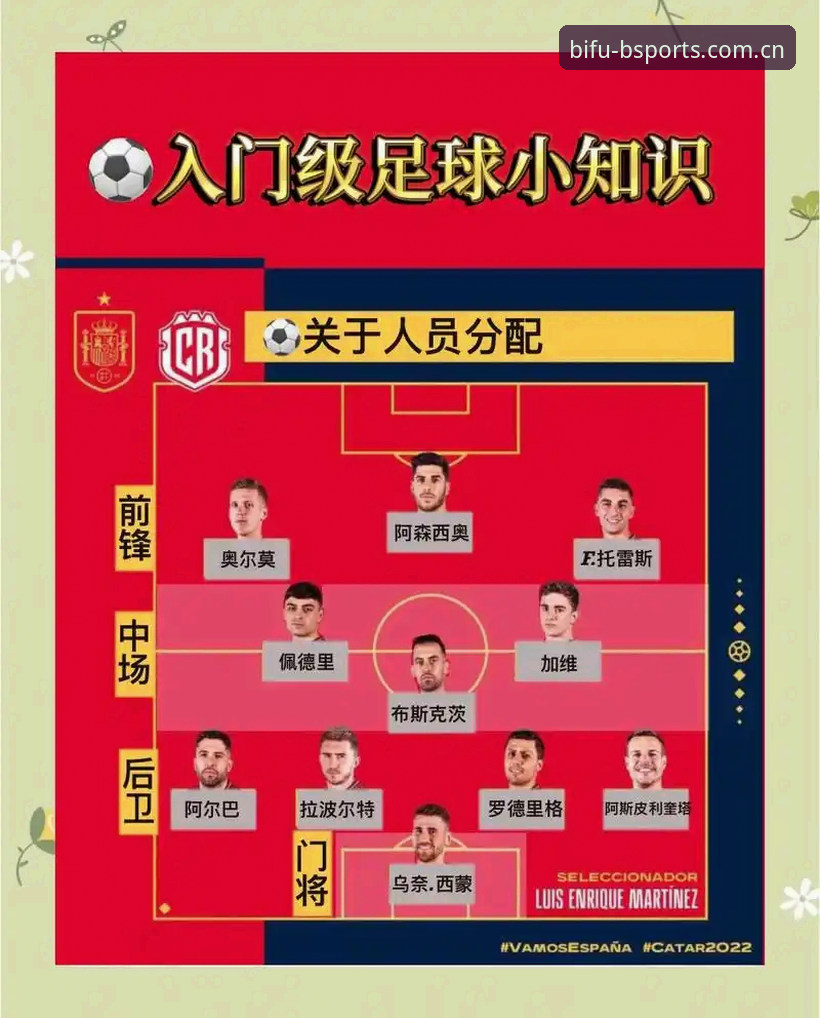 bsports必博 bsports体育带你探索德国队世界杯大名单深度解读与观赛指南