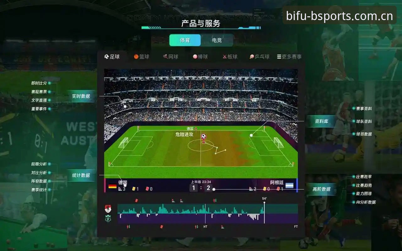 bsports最新版本 曼联中场双星交易追踪:bsports体育用户观赛与信息获取完整指南